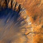 What do humans know about Mars so far? What do humans know about Mars so far?