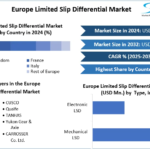 Europe Limited Slip Differential Market Industry Analysis & Competitive Strategy Report Europe Limited Slip Differential Market Industry Analysis & Competitive Strategy Report